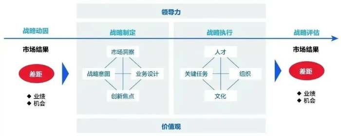 b35e8e70d30f414993719c94597fec8d