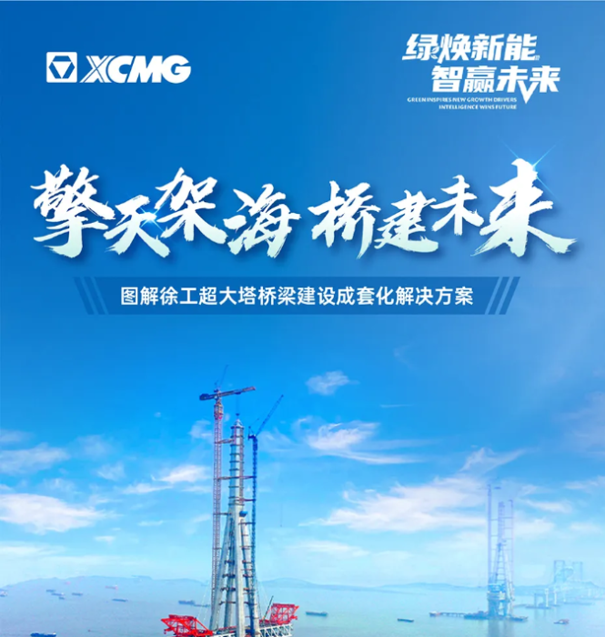 擎天架海 桥建未来 | 图解优德88超大塔桥梁建设成套化解决方案